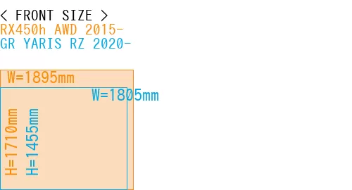 #RX450h AWD 2015- + GR YARIS RZ 2020-